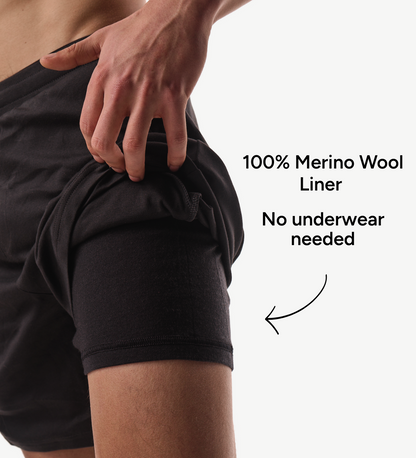 Active Merino Liner Short