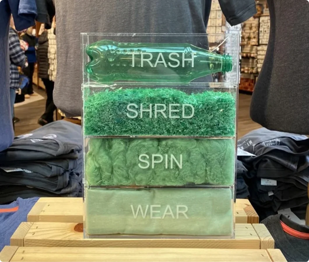 The world's wealthiest men don't wear recycled plastic.